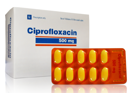 Kháng sinh Ciprofloxacin, tốt nhưng hại nhiều