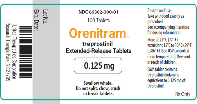 Thuốc mới Orenitram điều trị tăng áp động mạch phổi