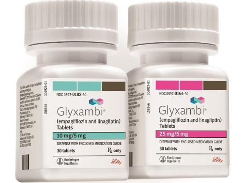 Thuốc mới Glyxambi để điều trị tiểu đường loại 2
