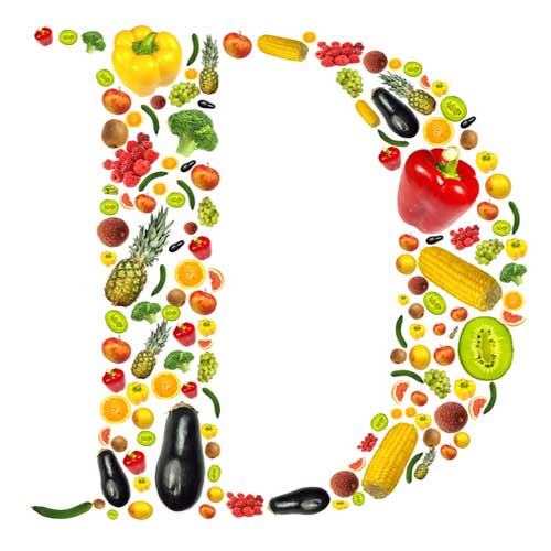 Tầm quan trọng của các thụ thể Vitamin D hay bị bỏ qua