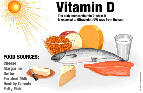 Vitamin giúp phòng ngừa cảm lạnh ở người cao tuổi